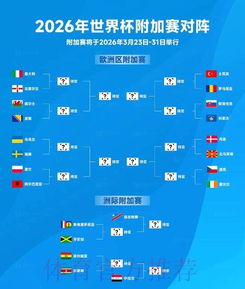 掌握2026世界杯比分稳定秘诀