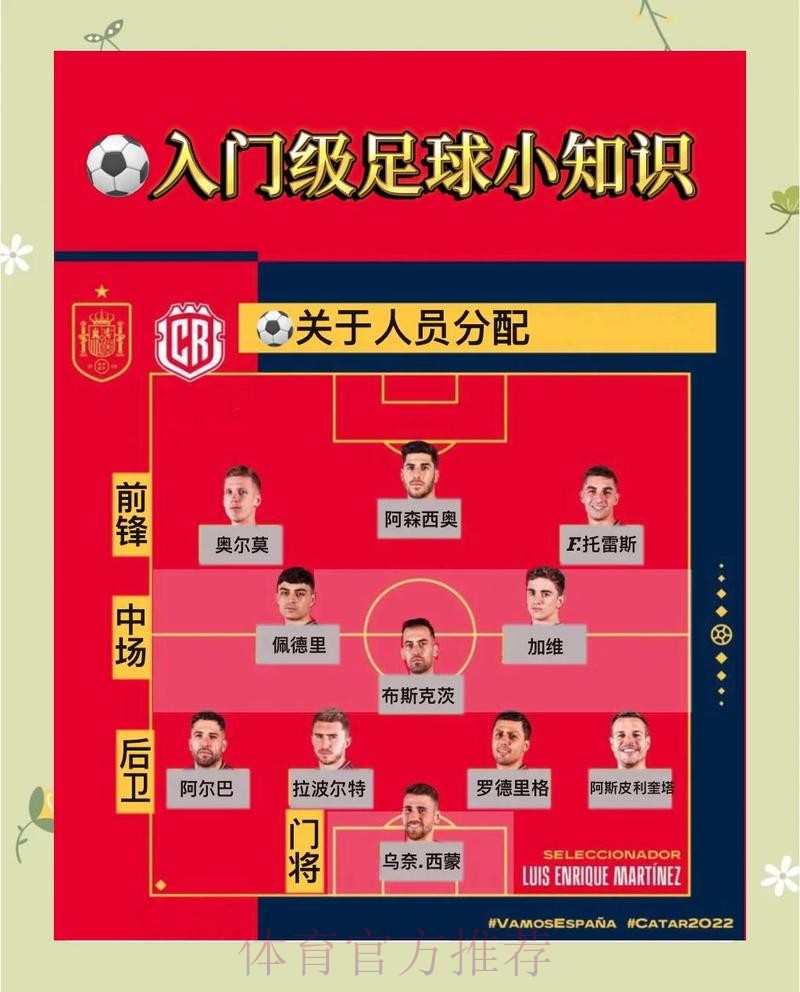 全面解析世界杯滚球全站投注策略与技巧